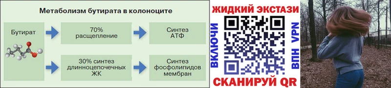 БУТИРАТ бутик  маркетплейс как зайти  Шенкурск 